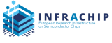 Logo INFRACHIP